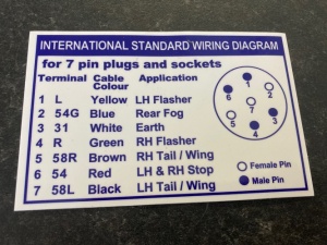 Ifor Williams Trailers  Wiring Diagram Sticker/decal self-adhesive